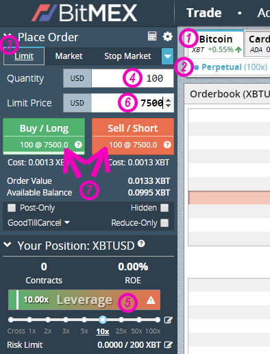 Bitmex Guide For Beginners How To Make Money Shorting Longing - 